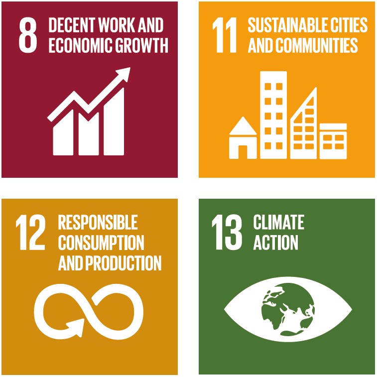 4 Sustainable Development Goals